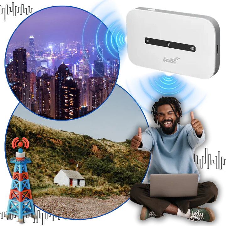 Ultiem draagbaar wifi-apparaat