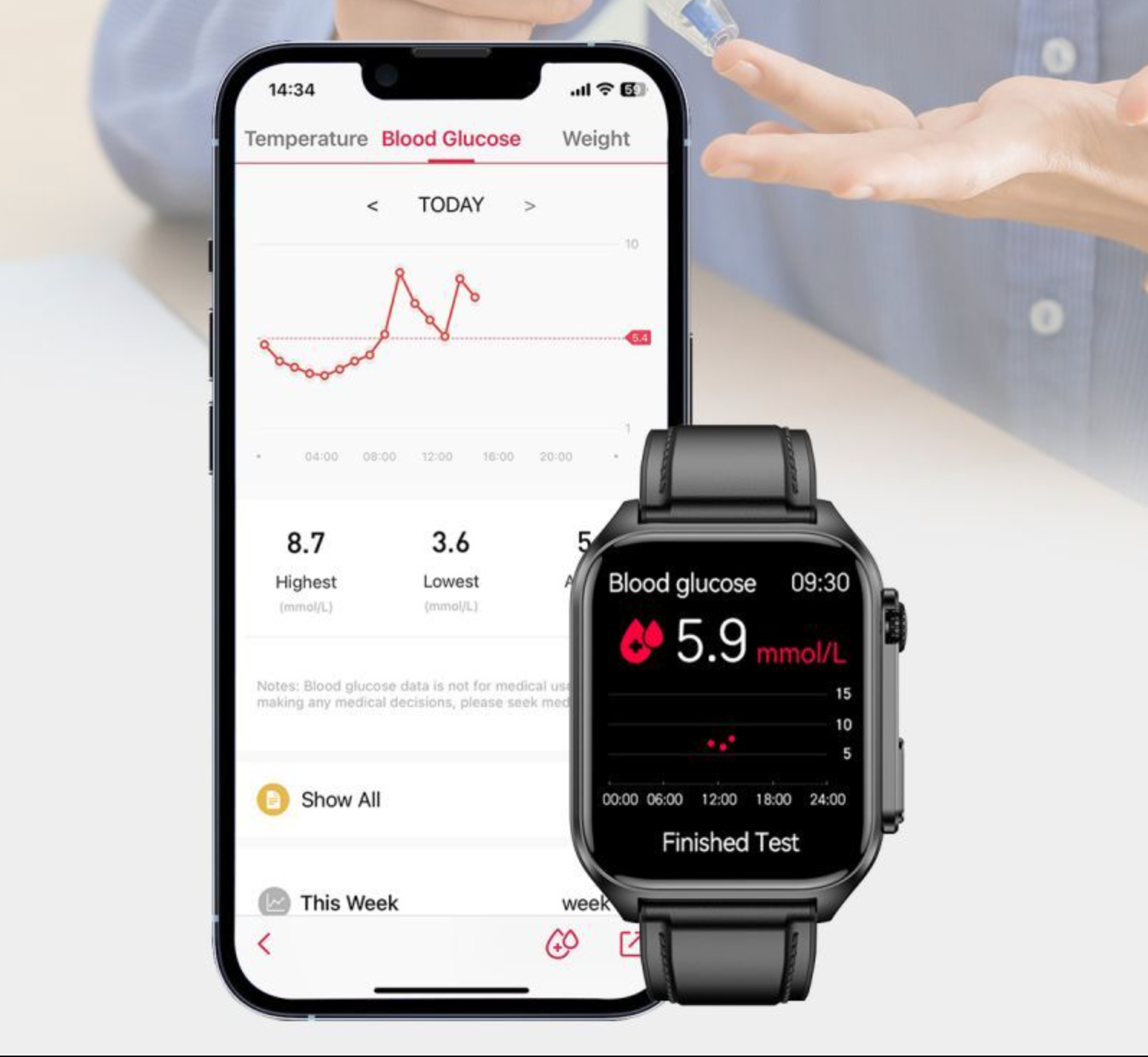 glucose monitor, blood sugar watch, Blood Sugar Monitor watch, glucose watch, Blood Sugar Smartwatch, Glucose Sensor Watch, blood glucose sensor watch, non invasive glucometer, watch that measures blood sugar, blood sugar monitor without finger pricks