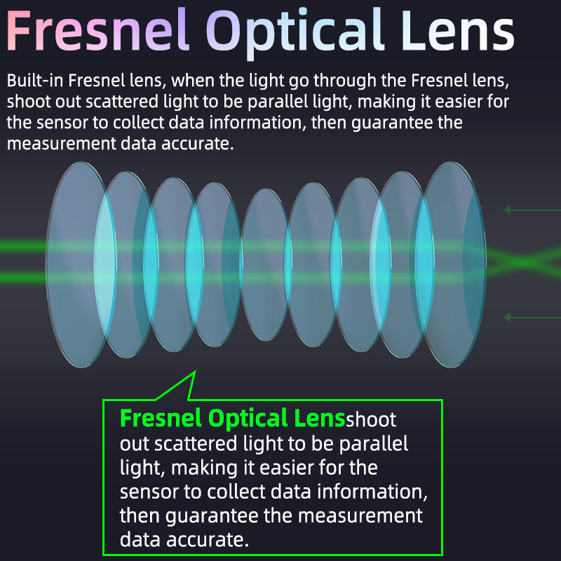 Slimme Gezondheidsklok – ECG-Opname, SpO2, Hartslag & Slaapregistratie (IP67)