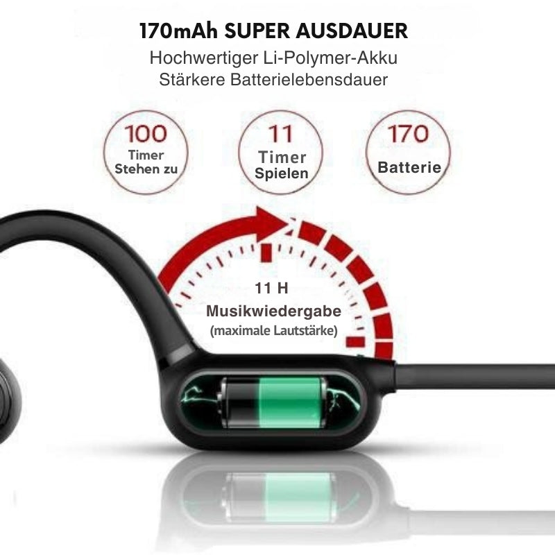 HydroWave Open-Ear Waterproof Bluetooth Headphones