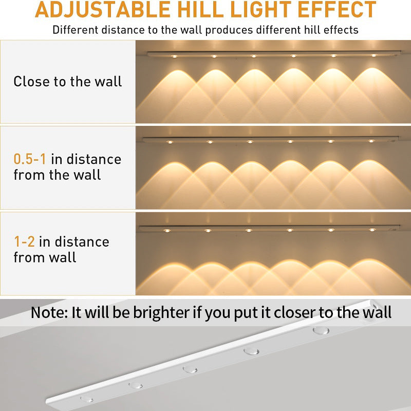 GlowMotion Pro – Magnetic LED Motion Sensor Under Cabinet Light