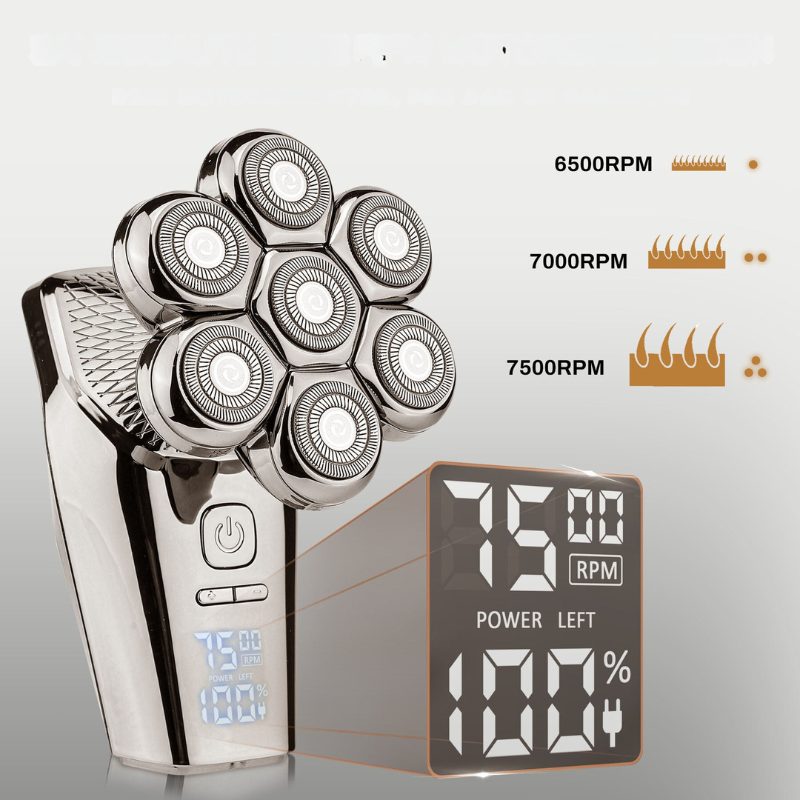 MaxShave - Premium Head Shaver with Extra Blade
