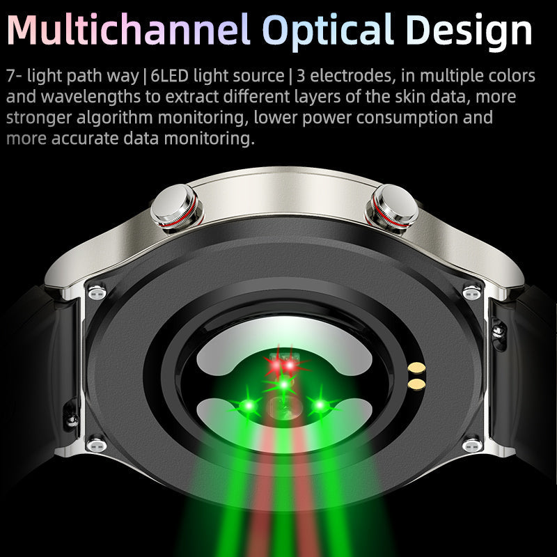 Slimme Gezondheidsklok – ECG-Opname, SpO2, Hartslag & Slaapregistratie (IP67)