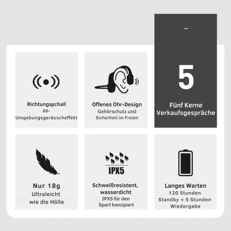 HydroWave Open-Ear Waterproof Bluetooth Headphones