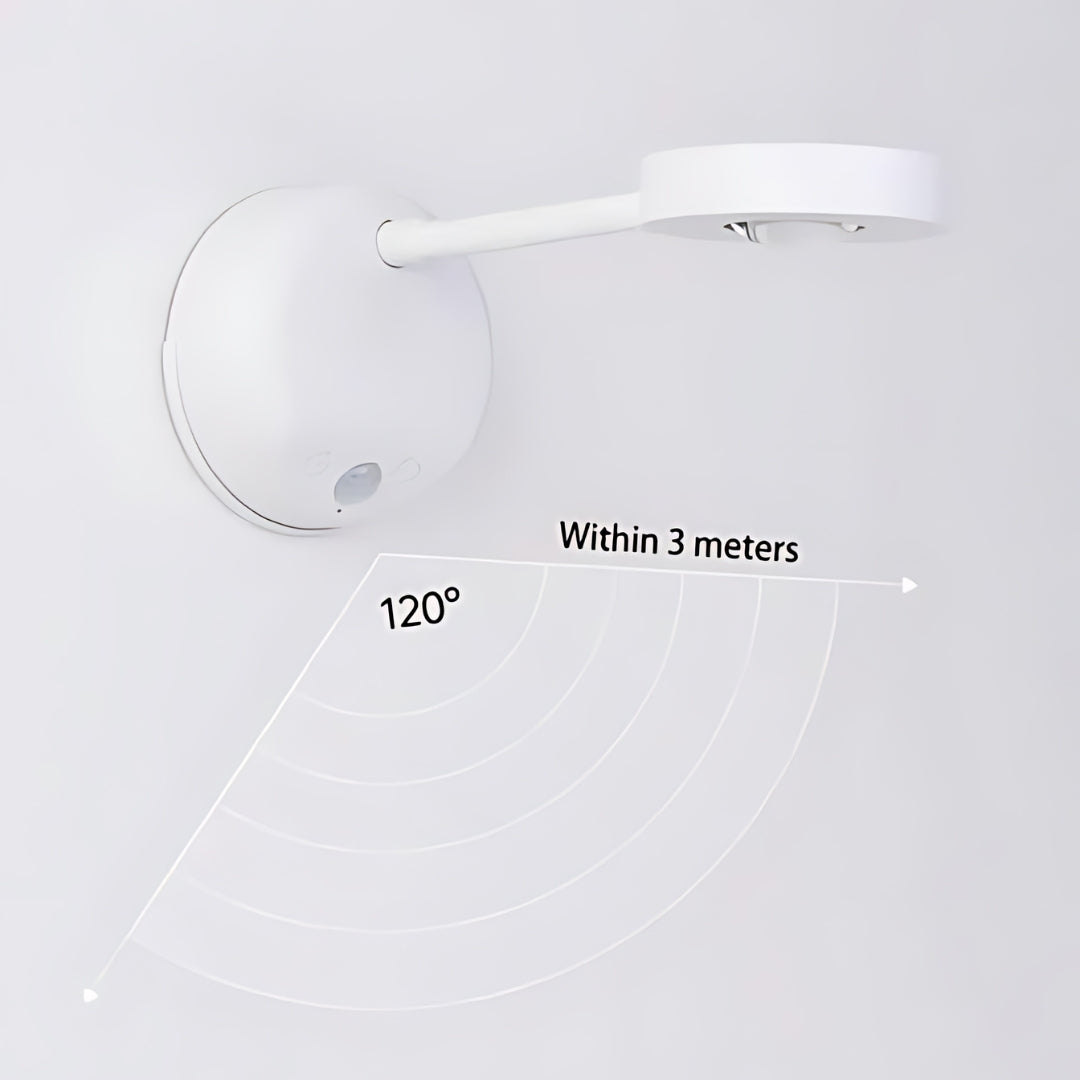 Spark360 – Wireless LED Spotlight with Motion Sensor