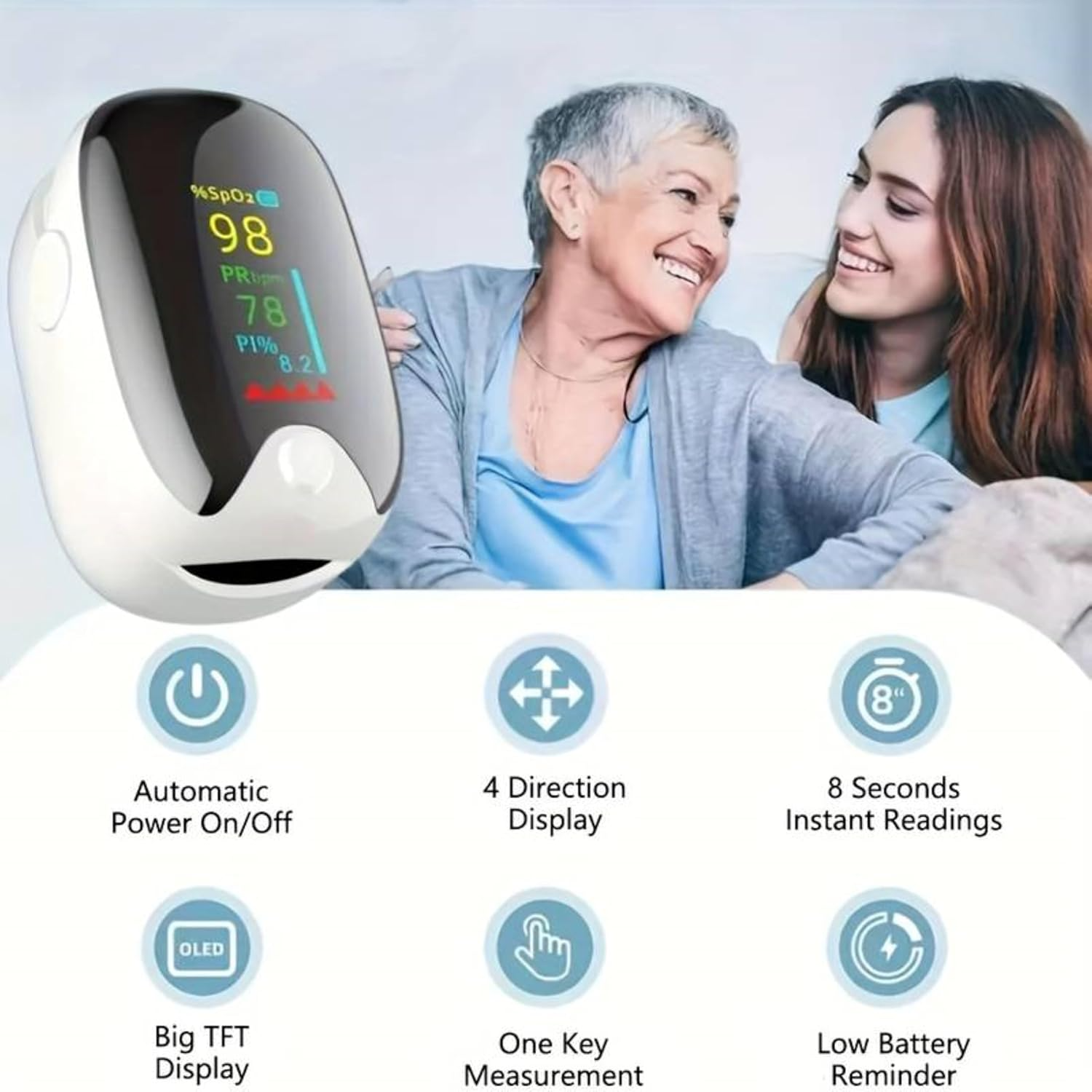 Pulse oximeter - Blood Oxygen Monitor