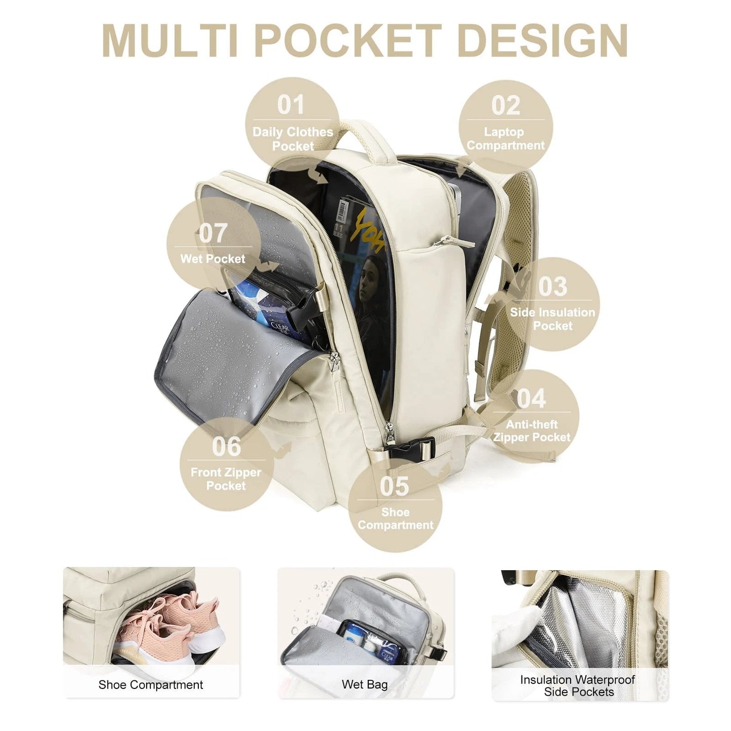 Women’s 35L Travel Backpack with Laptop Compartment & USB Port