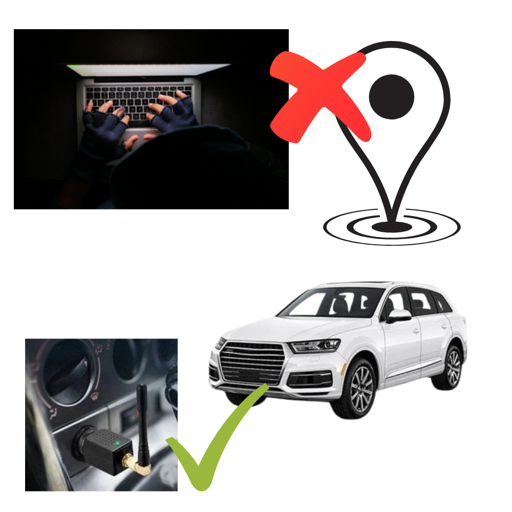 GPS-Blocker für Auto - Schütze deine Standortprivatsphäre