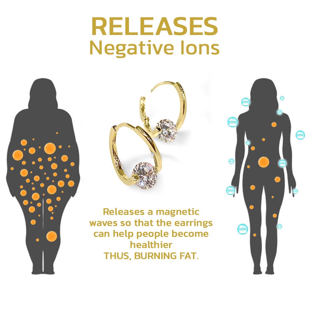 Germanium Wellness Earrings Acupressure Style Ear Studs