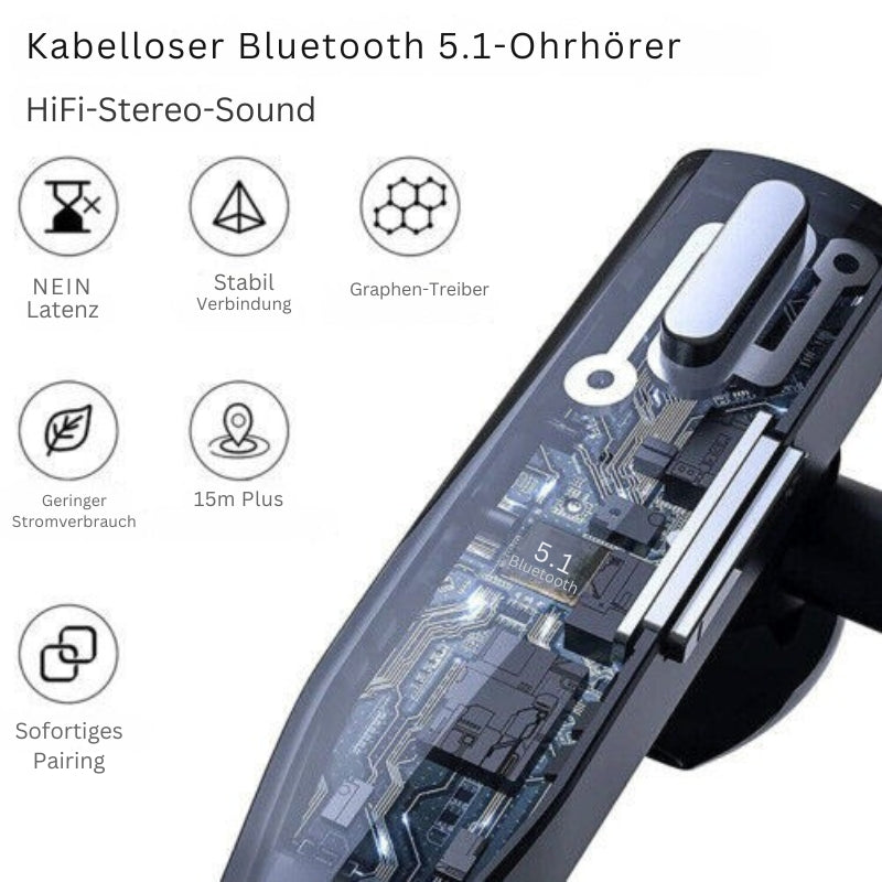 Kabelloses Bluetooth-Headset mit zwei Mikrofonen