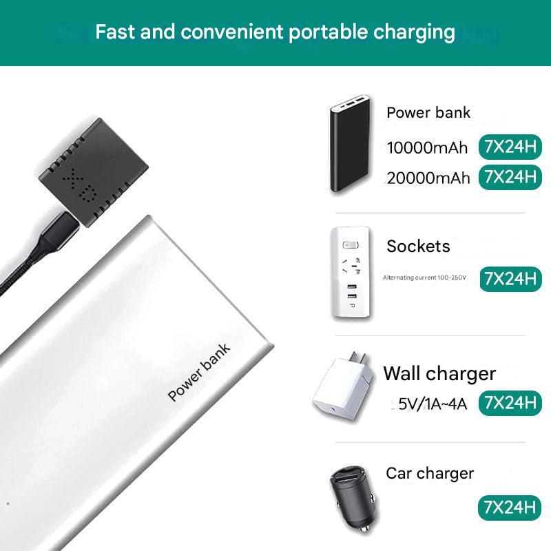 Vigilio - Micro HD Security Camera – Discreet 1080P Night Vision & Motion Detection