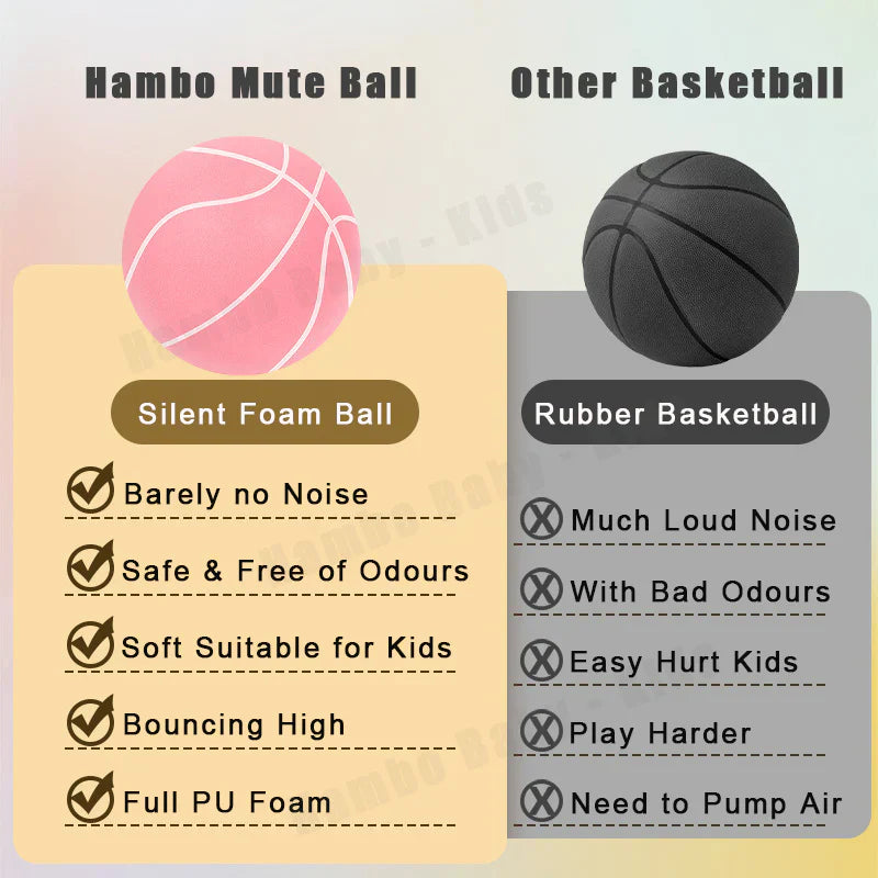 Silent Indoor Basketball Foam Training Ball