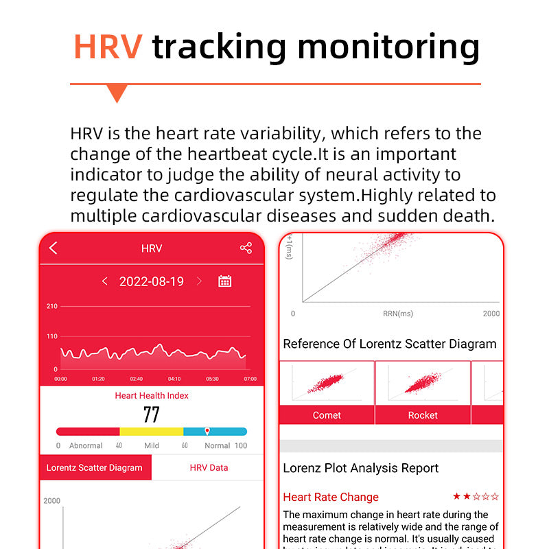 Advanced Health Monitoring Smartwatch with Multi-Sensor Tracking