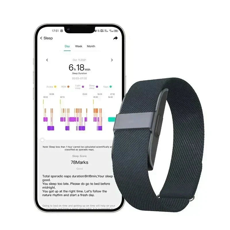 FitPulse – Fortschrittlicher wasserdichter Fitness-Tracker & Schrittzähler
