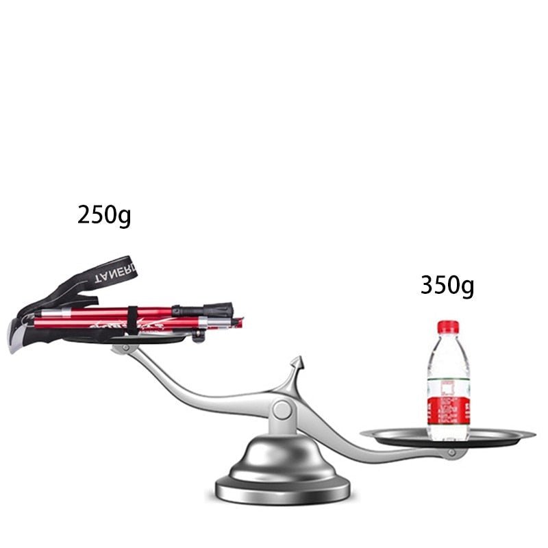 Adjustable Lightweight Trekking Poles