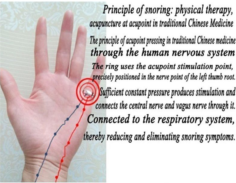 SleepEase™ Anti-Snore Magnetic Ring