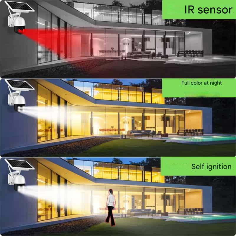 DualGuard™ 4K Wireless Solar Security Camera with Dual Lens