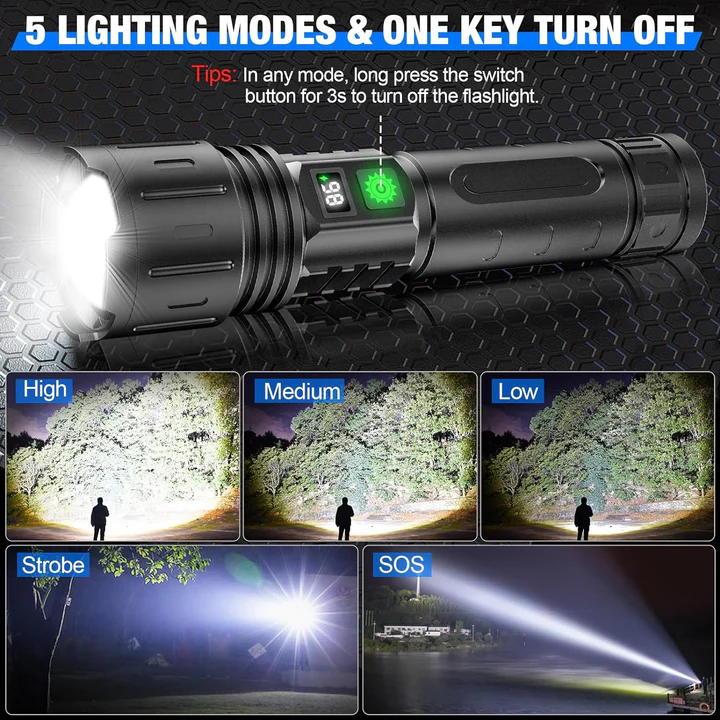 High-Output Rechargeable Tactical LED Flashlight with Zoom Focus