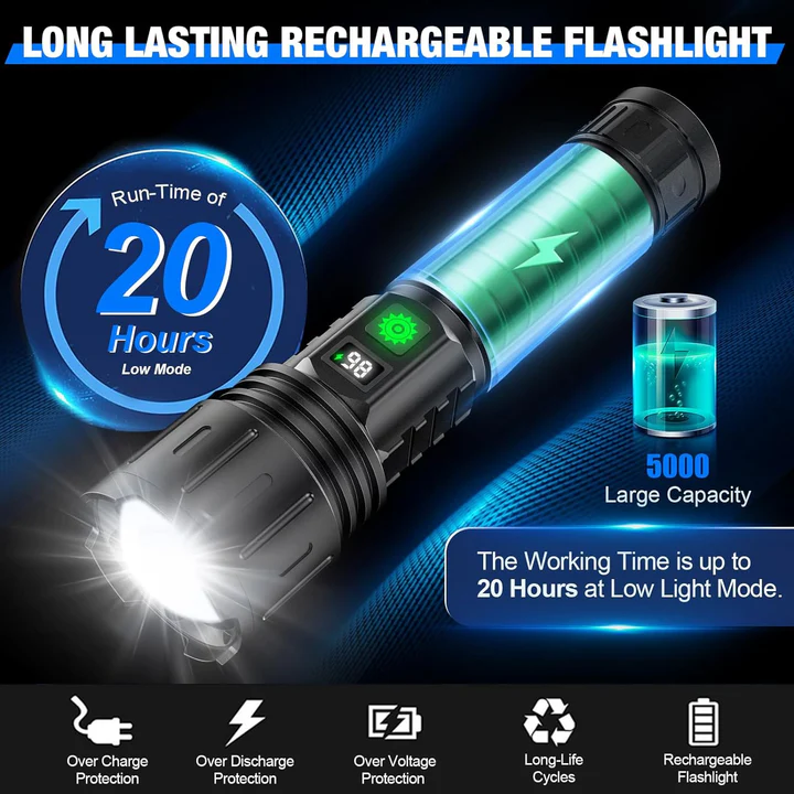 High-Output Rechargeable Tactical LED Flashlight with Zoom Focus