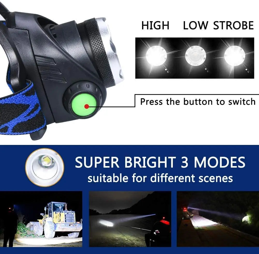 LumaForce™ Rechargeable LED Headlamp