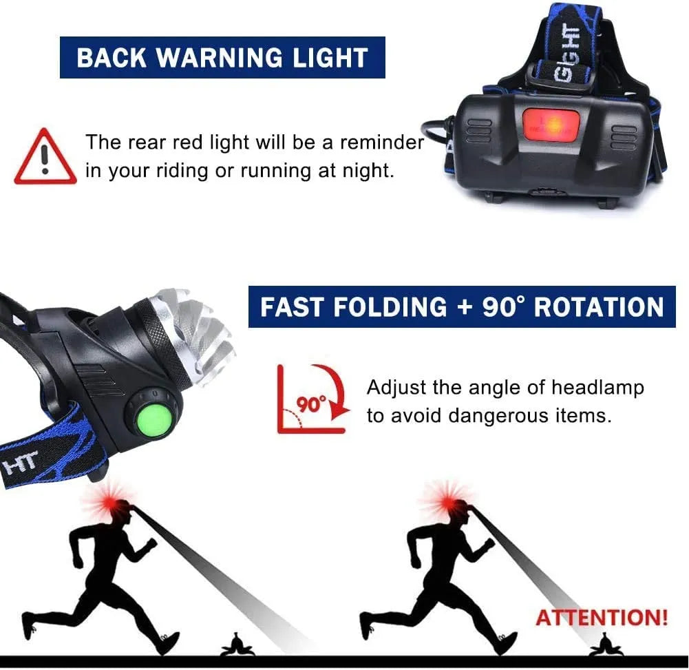 LumaForce™ Rechargeable LED Headlamp