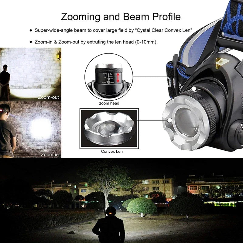 LumaForce™ Rechargeable LED Headlamp