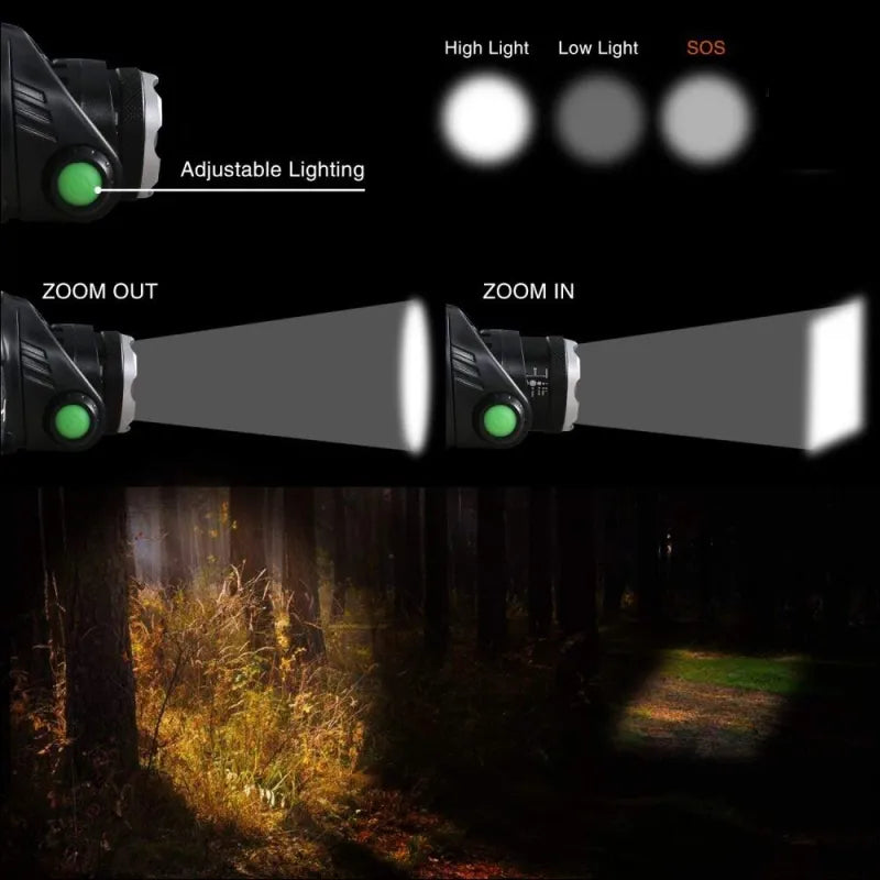 LumaForce™ Rechargeable LED Headlamp