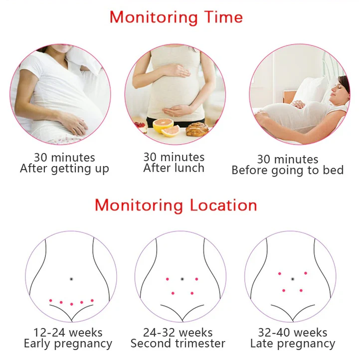 BabyPulse™ Pro – At-Home Fetal Doppler Heartbeat Monitor