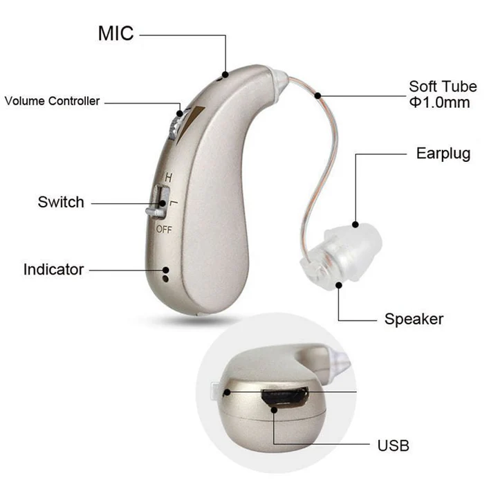 USB Rechargeable Bluetooth Hearing Aid Headphones – 2-in-1 Sound Amplifier for Seniors