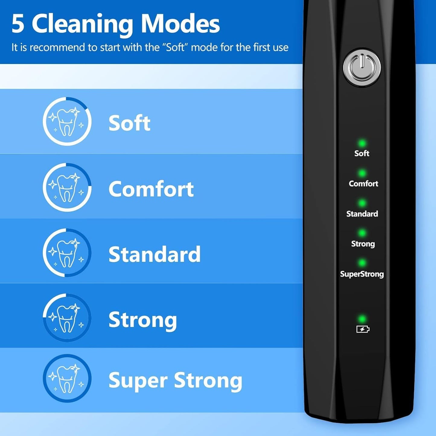 Ultraschall-Zahnpflegegerät für Haustiere Plaque-Entferner